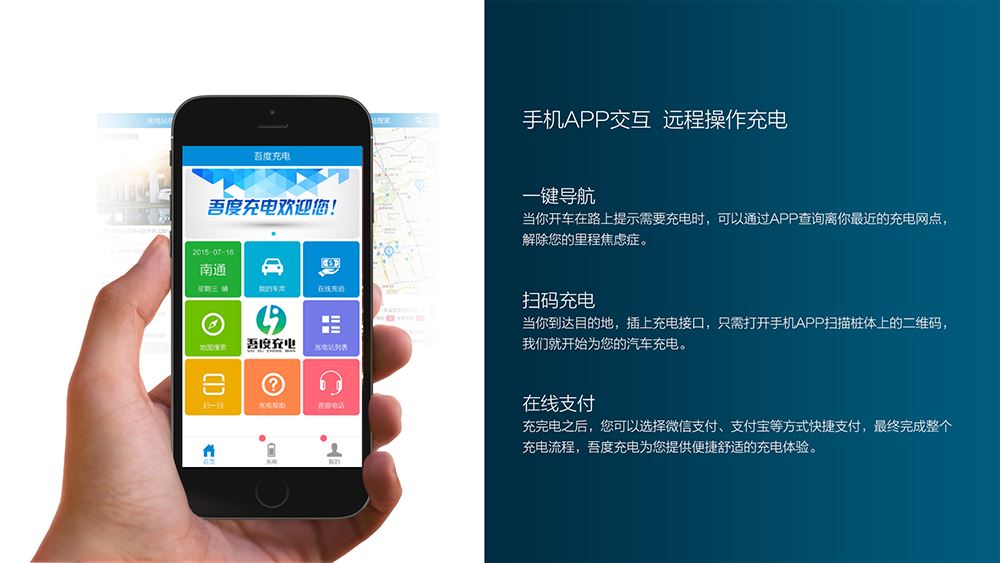 電動汽車充電樁
